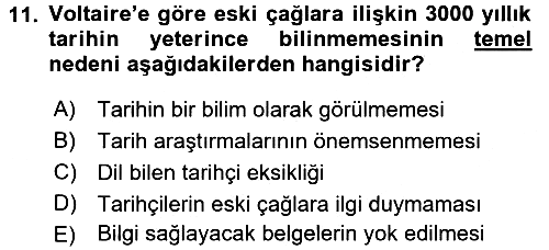 Tarih Felsefesi 1 2015-2016 Tek Ders Sınavı - 11. soru