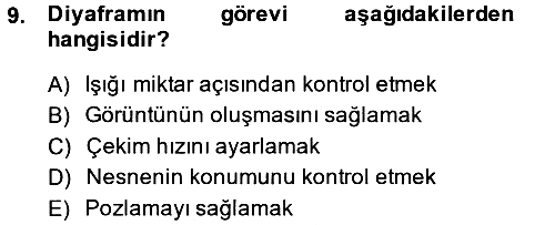 Temel Fotoğrafçılık 2014-2015 Ara Sınav - 9. soru