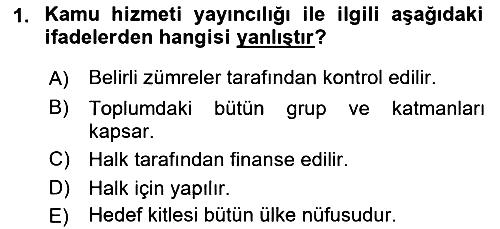 Radyo ve Televizyonda Program Yapımı 2021-2022 Yaz Okulu Sınavı - 1. soru
