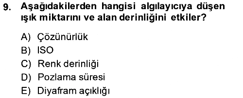 Sayısal Fotoğrafa Giriş 2013-2014 Ara Sınav - 9. soru