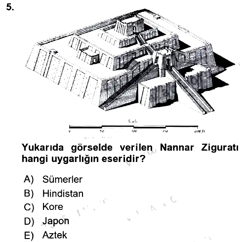 Görsel Kültür 2023-2024 Ara Sınav - 5. soru