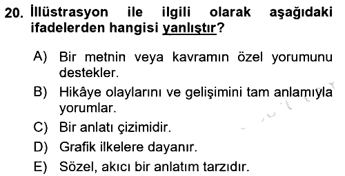 Görsel Tasarımda Yaratıcı Düşünme Teknikleri 2023-2024 Ara Sınav - 20. soru