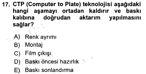 Sürdürülebilir Grafik Tasarım 2024-2025 Yaz Okulu Sınavı - 17. soru