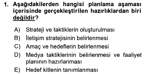 Halkla İlişkiler Kampanya Analizi 2022-2023 Ara Sınav - 1. soru