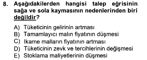 İktisada Giriş 2012-2013 Ara Sınav - 8. soru