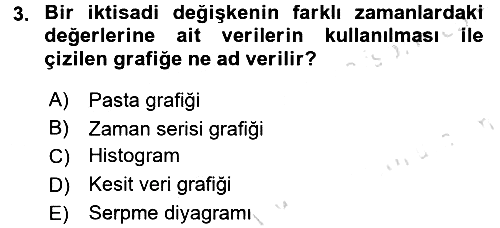 İktisada Giriş 2016-2017 Ara Sınav - 3. soru
