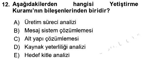 İletişim Kuramları 2021-2022 Ara Sınav - 12. soru