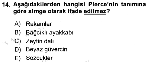 İletişim Kuramları 2020-2021 Yaz Okulu Sınavı - 14. soru
