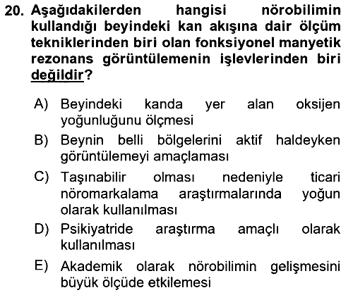 Marka İletişimi Tasarımı ve Uygulamaları 2016-2017 Dönem Sonu Sınavı - 20. soru