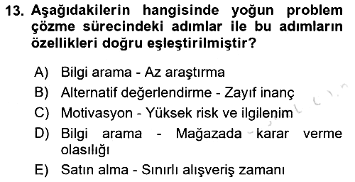 Tüketici Davranışları 2021-2022 Dönem Sonu Sınavı - 13. soru