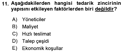 Depolama Ve Envanter Yönetimi 2017-2018 Ara Sınav - 11. soru
