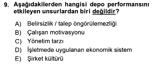 Depolama Ve Envanter Yönetimi 2022-2023 Ara Sınav - 9. soru