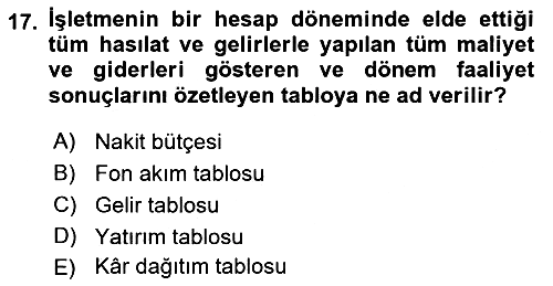 Finansal Yönetim 1 2023-2024 Ara Sınav - 17. soru