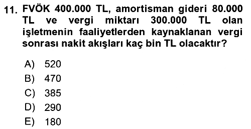 Finansal Yönetim 1 2024-2025 Ara Sınav - 11. soru