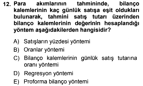 Finansal Yönetim 1 2013-2014 Dönem Sonu Sınavı - 12. soru