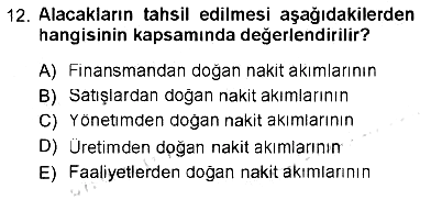 Finansal Yönetim 1 2012-2013 Tek Ders Sınavı - 12. soru