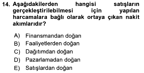 Finansal Yönetim 1 2020-2021 Yaz Okulu Sınavı - 14. soru