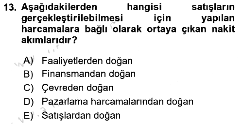 Finansal Yönetim 1 2021-2022 Yaz Okulu Sınavı - 13. soru