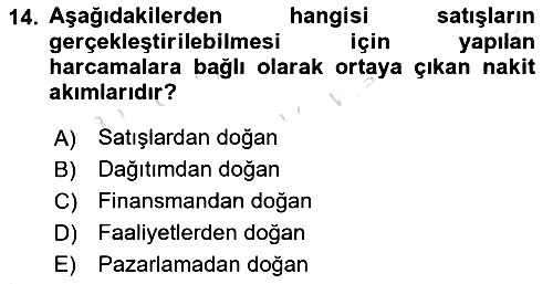 Finansal Yönetim 1 2022-2023 Yaz Okulu Sınavı - 14. soru