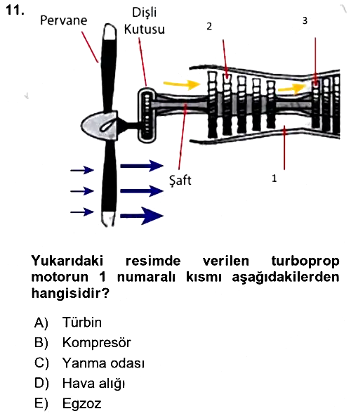 Genel Havacılık 2025-2026 Dönem Sonu Sınavı - 11. soru