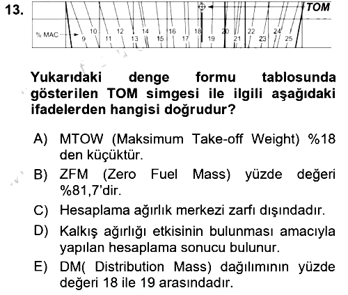 Harekat Performans 2018-2019 3 Ders Sınavı - 13. soru