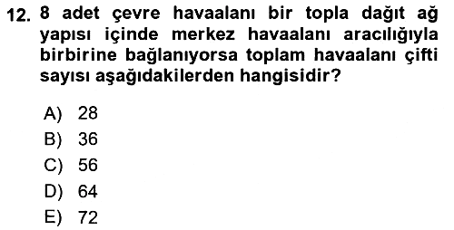 Havayolu Yönetimi 2023-2024 Dönem Sonu Sınavı - 12. soru