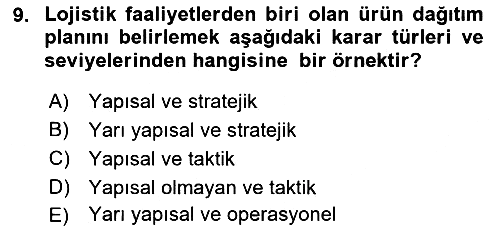 İşletme Bilgi Sistemleri 2021-2022 Ara Sınav - 9. soru