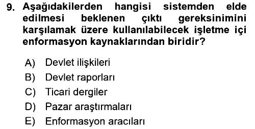 İşletme Bilgi Sistemleri 2016-2017 Dönem Sonu Sınavı - 9. soru