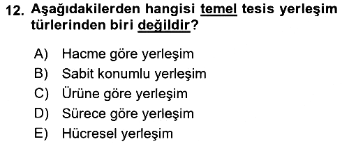İşletme Bilgi Sistemleri 2016-2017 Dönem Sonu Sınavı - 12. soru