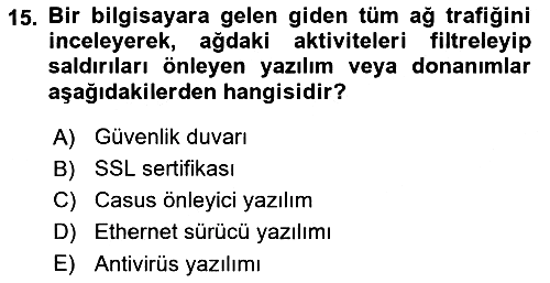 İşletme Bilgi Sistemleri 2023-2024 Dönem Sonu Sınavı - 15. soru