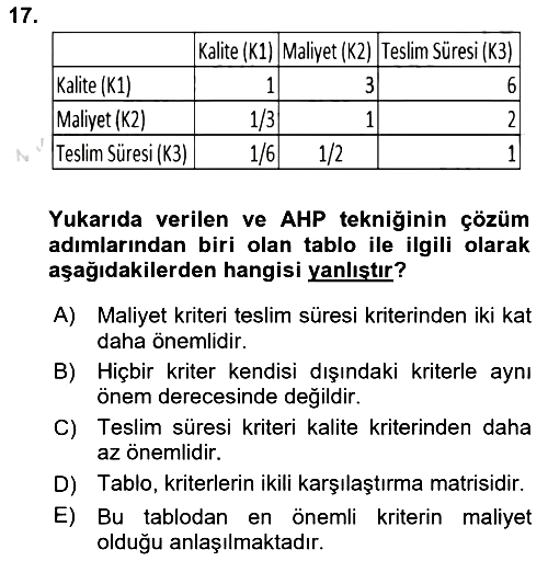 İşletmelerde Karar Verme Teknikleri 2025-2026 Ara Sınav - 17. soru