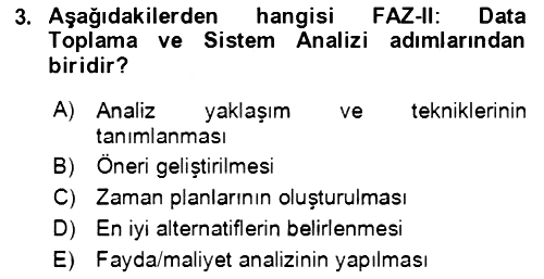 Lojistik Yönetimi 2021-2022 Dönem Sonu Sınavı - 3. soru