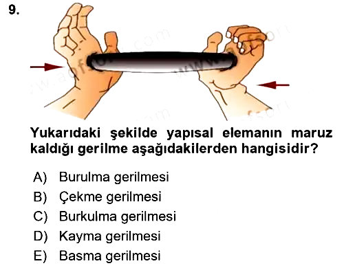 Uçak Bilgisi Ve Uçuş İlkeleri 2021-2022 Ara Sınav - 9. soru