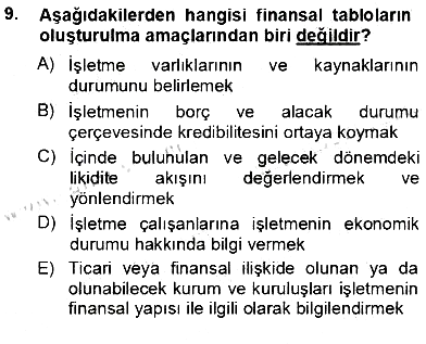 Girişim Finansmanı 2012-2013 Ara Sınav - 9. soru