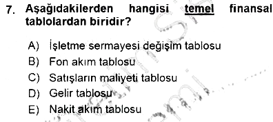 Girişim Finansmanı 2015-2016 Ara Sınav - 7. soru