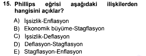 İktisadi Düşünceler Tarihi 2013-2014 Dönem Sonu Sınavı - 15. soru