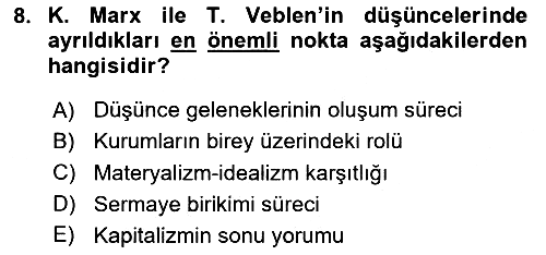 İktisadi Düşünceler Tarihi 2024-2025 Yaz Okulu Sınavı - 8. soru
