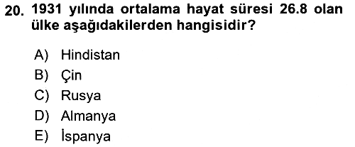 İktisat Tarihi 2015-2016 Dönem Sonu Sınavı - 20. soru