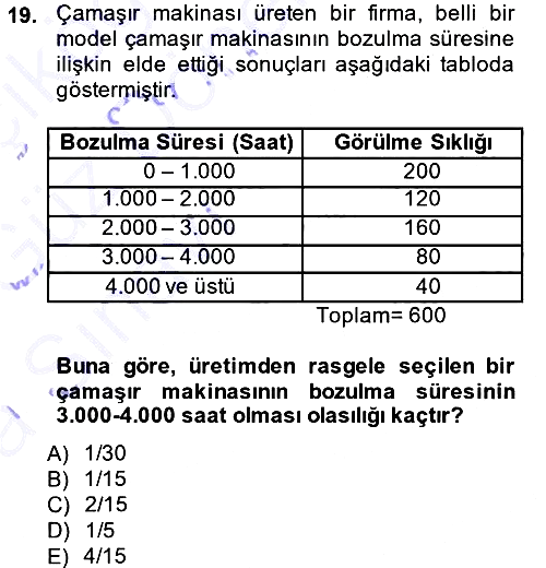 İstatistik 1 2013-2014 Ara Sınav - 19. soru