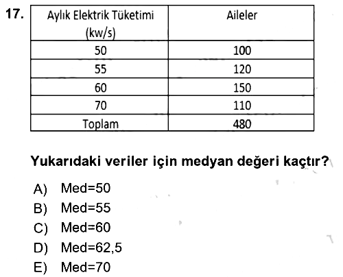 İstatistik 1 2022-2023 Ara Sınav - 17. soru