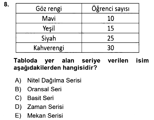 İstatistik 1 2025-2026 Ara Sınav - 8. soru