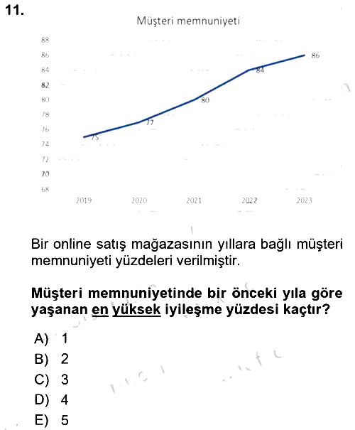 İstatistik 1 2025-2026 Ara Sınav - 11. soru