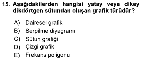 İstatistik 1 2025-2026 Ara Sınav - 15. soru
