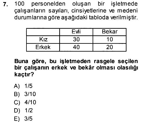 İstatistik 1 2013-2014 Dönem Sonu Sınavı - 7. soru