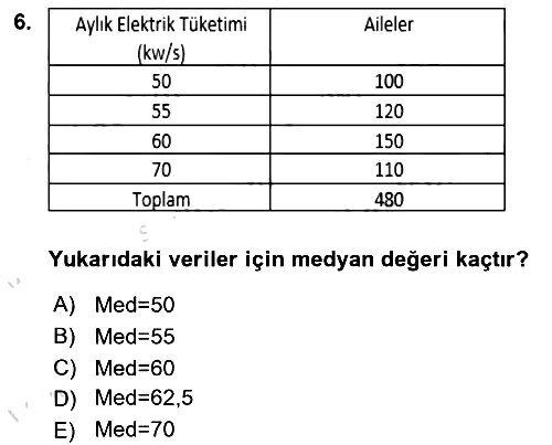 İstatistik 1 2022-2023 Yaz Okulu Sınavı - 6. soru