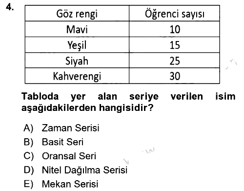 İstatistik 1 2023-2024 Yaz Okulu Sınavı - 4. soru
