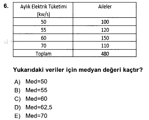 İstatistik 1 2024-2025 Yaz Okulu Sınavı - 6. soru