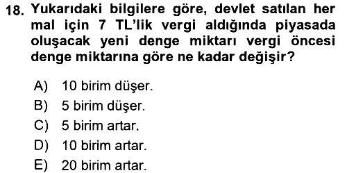 Matematiksel İktisat 2016-2017 Ara Sınav - 18. soru