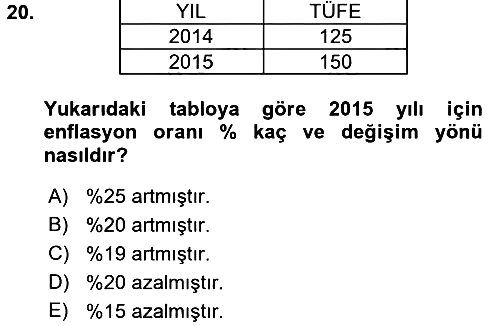 Para Teorisi 2016-2017 Dönem Sonu Sınavı - 20. soru