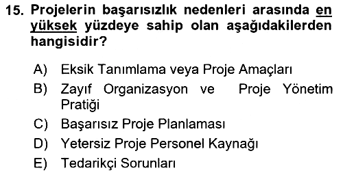 Sosyal Bilimlerde Proje Yönetimi 2021-2022 Ara Sınav - 15. soru